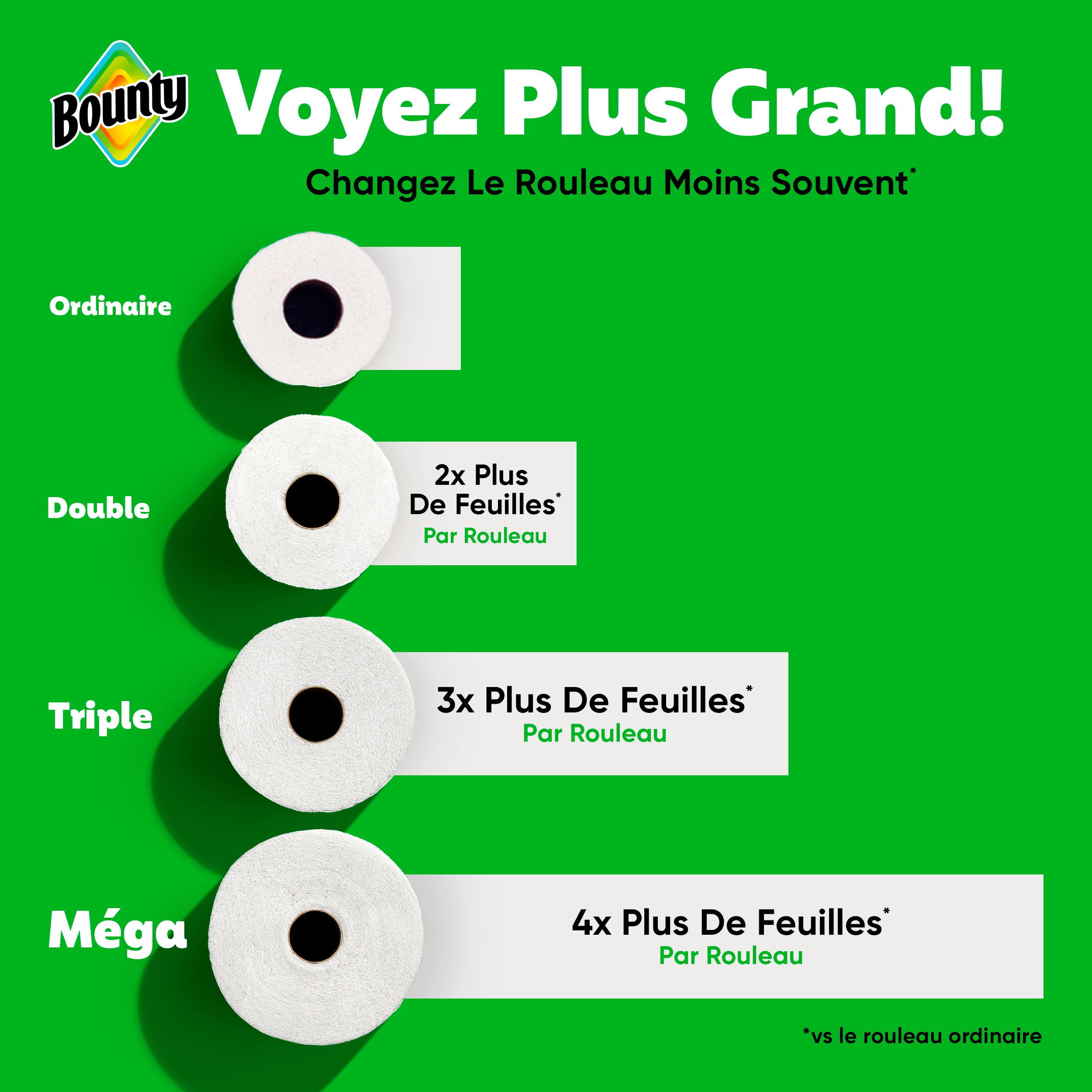 Essuie-tout Bounty Sur mesure, blanc, 6 rouleaux doubles par rouleau 6CT