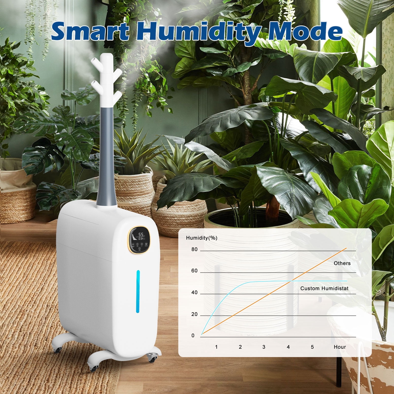 Humidifier Large Room, 4.2Gal/16L for Home 2000 sq ft, Top Fill Cool Mist for Bedroom, Grey