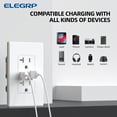 thumbnail image 4 of ELEGRP USB Outlet Receptacle, 21W 4.2A USB Electrical Outlet, USB C Wall Outlet, 20 Amp Duplex Tamper Resistant Outlet with Type A & Type C Ports, Wall Plate Included, UL Listed, White, 4 of 7