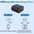 thumbnail image 3 of Cargador Eafinesy de 45 W con doble puerto USB-C de carga rápida, 3 of 7
