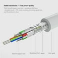 thumbnail image 4 of Câble Mini DP vers DVI Adaptateur Mini DisplayPort vers DVI pour Portable Chromebox TV 60HZ, 4 of 6