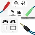 thumbnail image 5 of MillSO Headphone Splitter Adapter (Audio + Mic), CTIA TRRS 3.5mm Male to 2x TRS 3.5mm Female Jack Y Cable Compatible for Dual-plug Headset to PS4, Xbox One Controller, Phone, Laptop - 8inch, 5 of 9