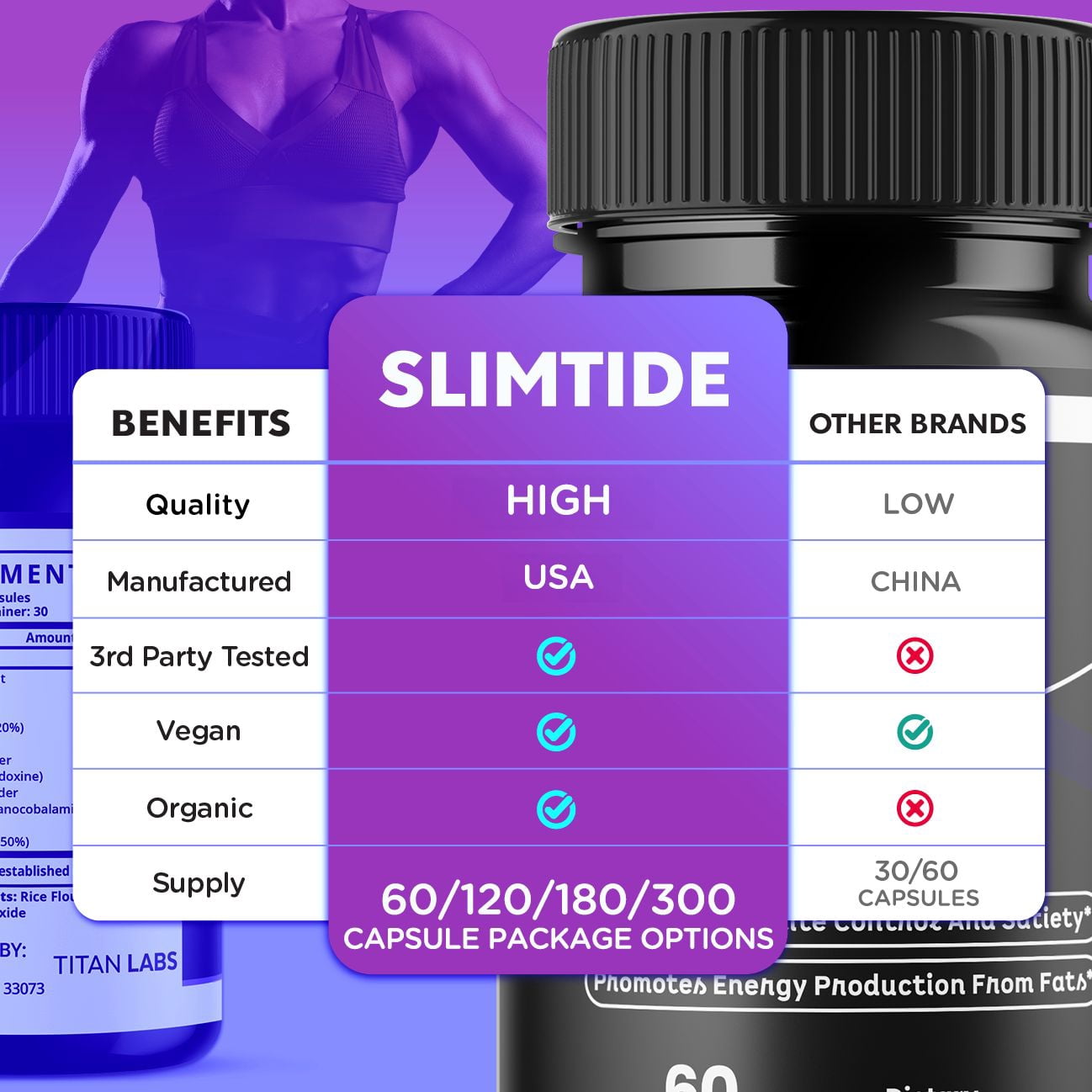Slimtide Advanced Formula Pills Supporting Your Active Lifesyle Naturally Slim Tide 5 Month Supply 300 Capsules