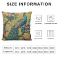 thumbnail image 5 of RUIYC Throw Pillow Covers Vintage Watercolor with Peacock On Tree Cherry Trees with Flowers Yellow Colorful Bird Decorative Square Pillowcases Cushion Cover, 5 of 5