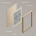 thumbnail image 4 of PixonSign Framed Canvas Print Wall Art Set - William Morris Flower Patterns Poster Art - Set of 9 Nature Botanical Floral Classic Bohemian Wall Décor for Home Decoration - 8"x10" Natural, 4 of 5