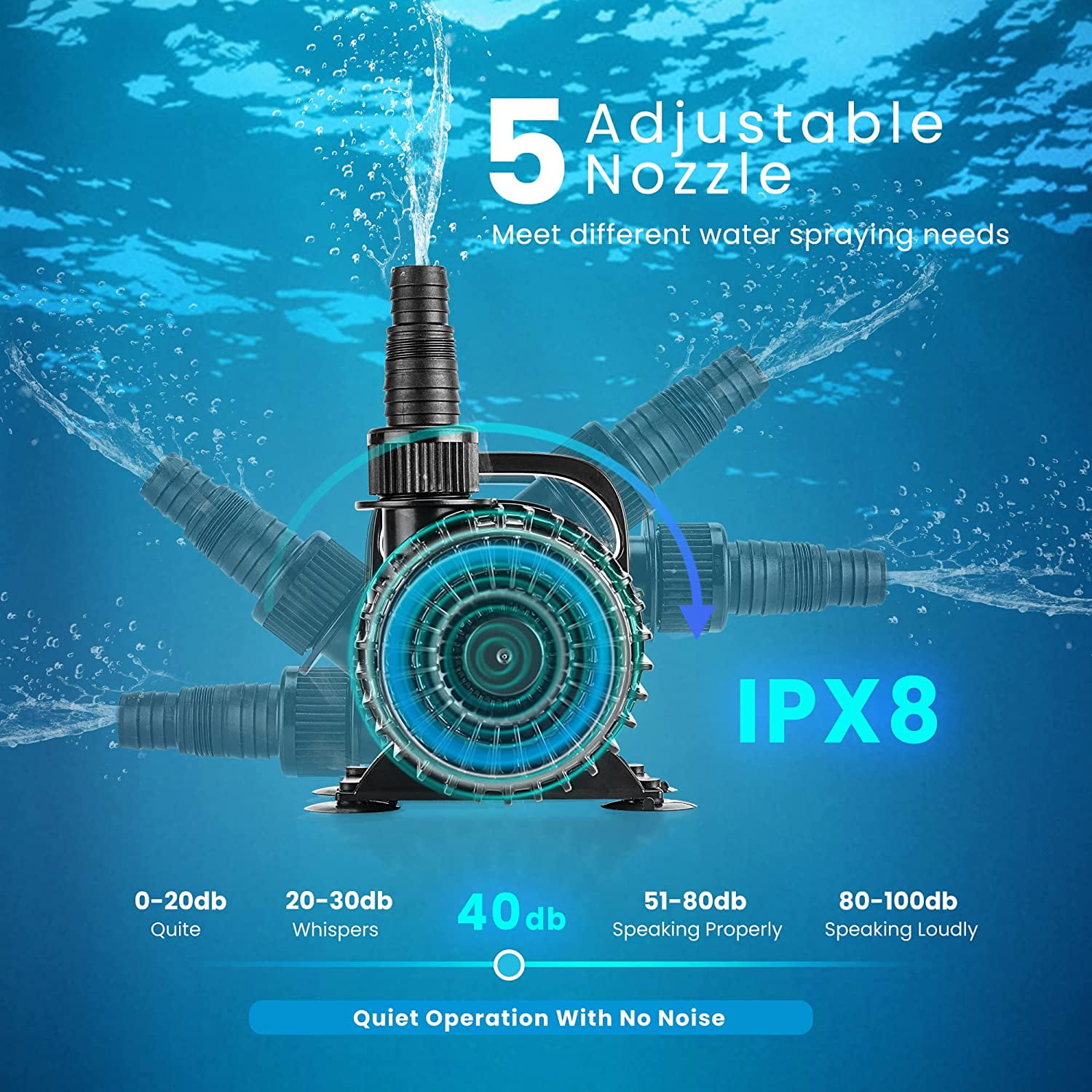 SPECSTARElectric 220W 4500GPH Submersible Water Pump for Koi Pond Pool Waterfall Fountains Fish Tank and Aquarium, UL Certification