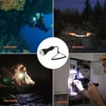 thumbnail image 3 of Diving LED Torch, White Light 3 Lighting Modes Double Rubber Sealing Corrosion Proof 3200LM Dive Light  For Salvage Operations For Underwater Fishing Operations, 3 of 8