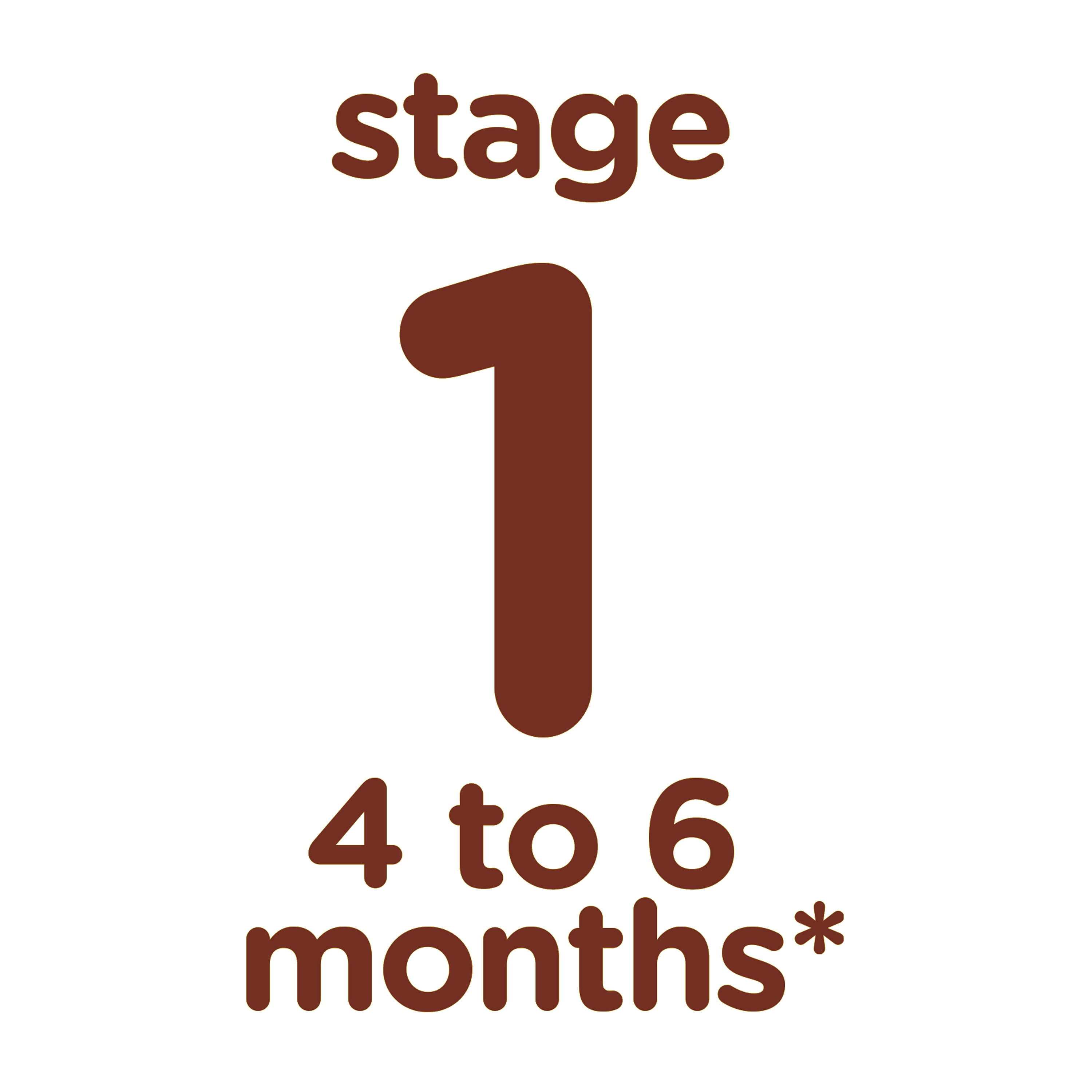 (3 pack) Parent's Choice Stage 1 Baby Food Mango Puree, 4 oz Cups, 2 Pack
