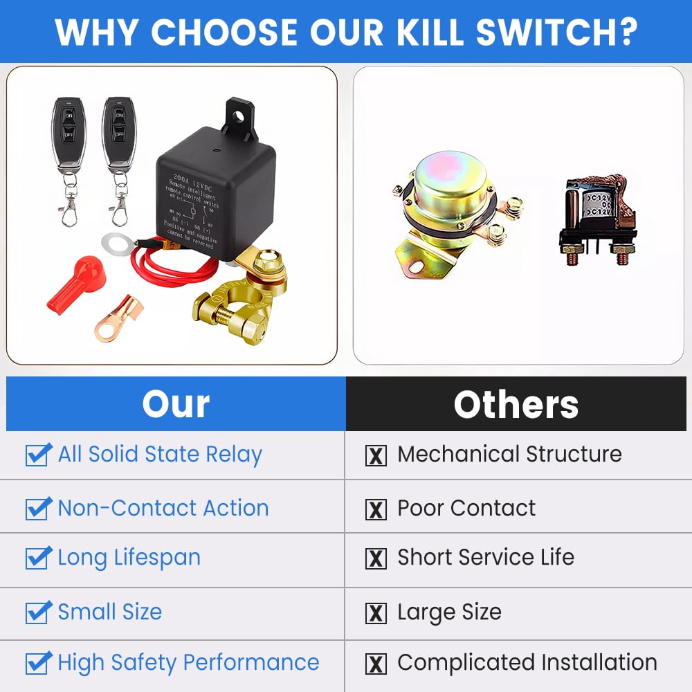 VTIN 12V Remote Battery Disconnect Switch 200A Rated 500A Instantaneous, Negative Pole Cut Off, Anti-Theft Battery Isolator Kill Switch for Car Truck RV ATV
