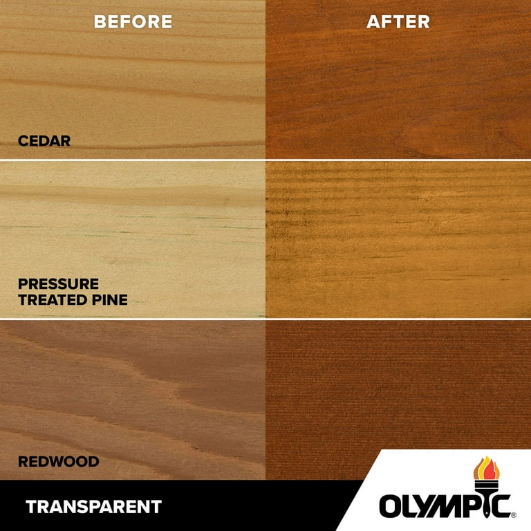 Olympic Elite 1-Gal Wood Deck Oil Stain - Mountain Cedar, Semi