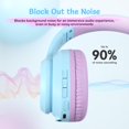 thumbnail image 3 of Auriculares TONOSHARK con cancelación activa de ruido para niños, color morado, 3 of 8