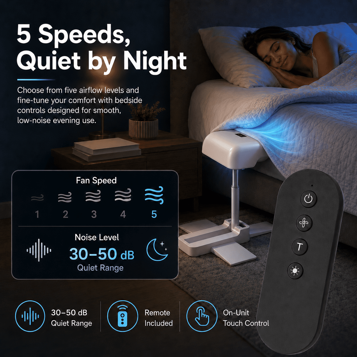 Breezel for Hot Sleepers, Breezel Bed Cooling Fan, Directed Airflow Conveyance with Adjustable Supports, Silent Operation with Cordless Power Supply and Five-Speed Adjustment, Ideal for Indoor