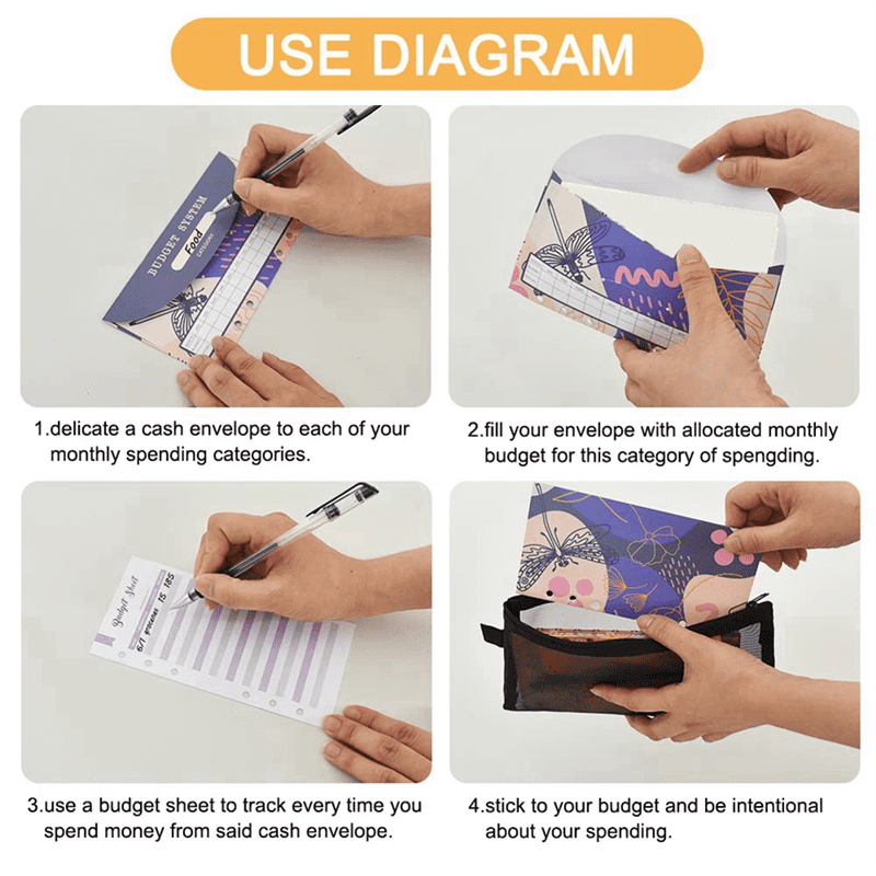 Cash Envelopes for Budget System Money Envelopes for Budgeting and