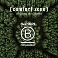 thumbnail image 5 of Comfort Zone Sublime Skin Cream 2.0 oz Skin Care 8004608512905, 5 of 8