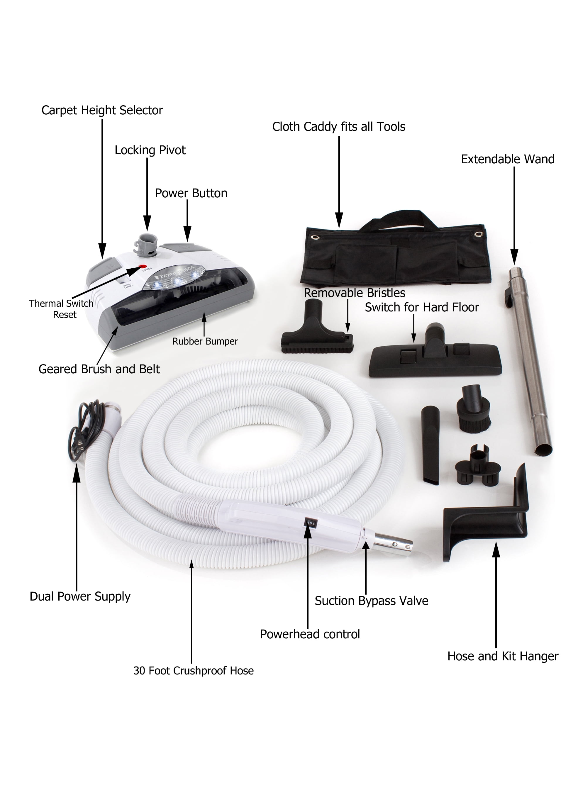 100 Authentic Quick delivery Big Labels Small Prices Hose and Tools for Beam Electrolux Nutone