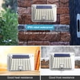 thumbnail image 1 of Solar Lights Garden Lights Body Sensor Street Lights Household Waterproof Lighting, 1 of 6