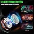 thumbnail image 2 of Gaming Headset for PC, PS5, PS4, Xbox Headset with 7.1 Surround Sound, Gaming Headphones with Noise Cancelling Flexible Mic RGB Light Memory Earmuffs for Xbox one, Switch, Mac, 2 of 6