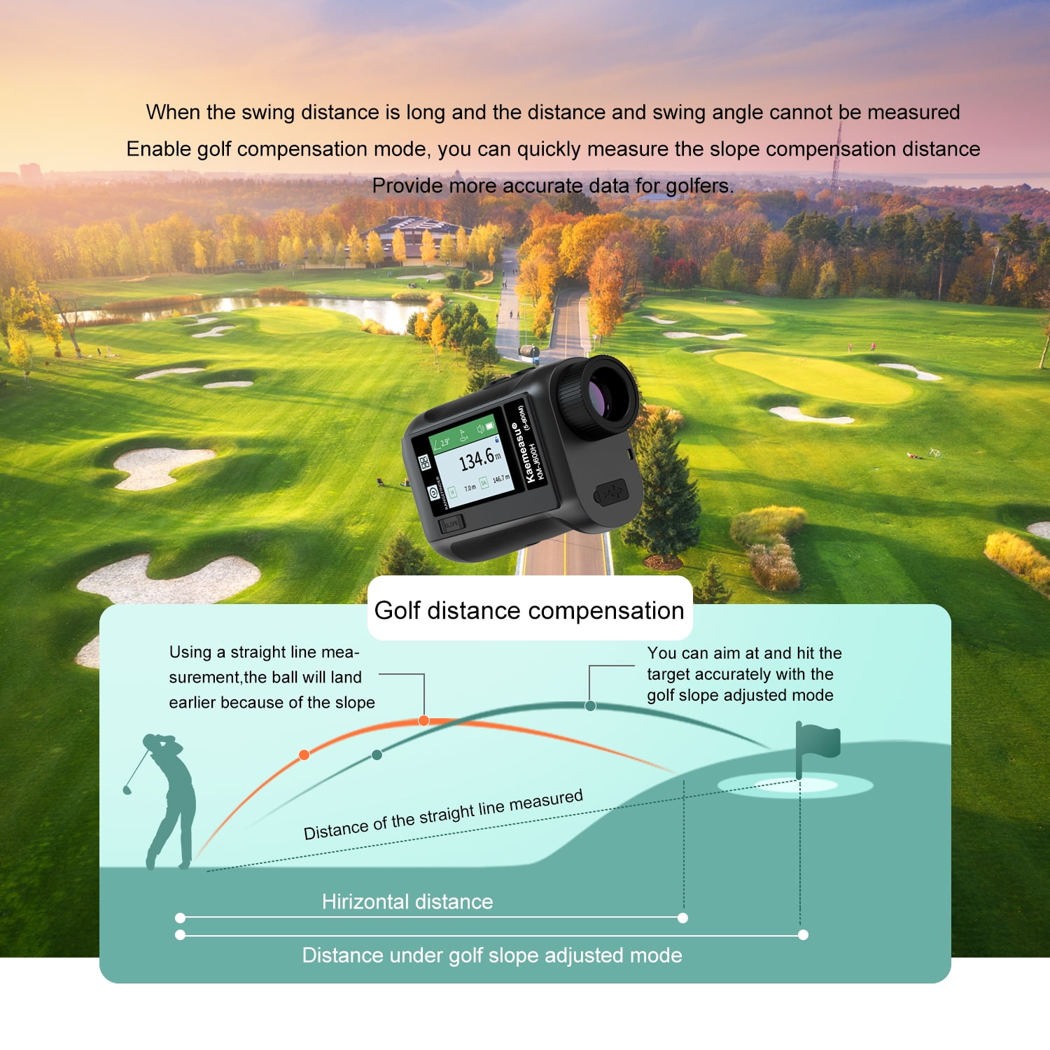 Rangefinders,Distance Meter With 1200m / 1500m Screen 6.5x Usb / 1200m / Lcd Screen 600m / 800m / 800m / 800m / 1200m With Lcd With Slope Function Dsfen Usb Reable With Saante