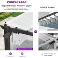 thumbnail image 5 of PURPLE LEAF Outdoor Retractable Pergola with Sun Shade Canopy 10' x 10' Patio Aluminum Pergola Shelter for Backyard Deck Garden Modern Metal Grape Trellis Pergola, White, 5 of 12