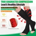 thumbnail image 4 of LAICAIW Compression Socks, 20-30 mmHg Graduated Knee-Hi Compression Stockings for Unisex, Open Toe, Opaque, Support Hose for DVT, Pregnancy, Varicose Veins, Relief Shin Splints, Edema, Black X-Large, 4 of 6