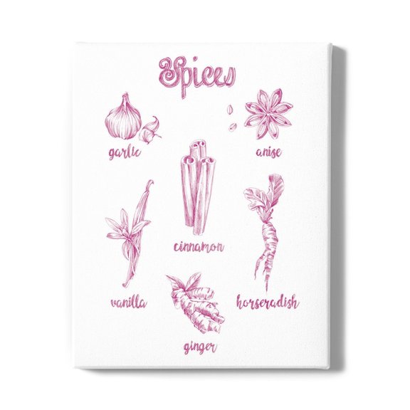 Spice Varieties Wrapped Canvas -Ethan Harper Designs,