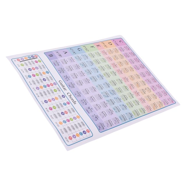 108 Color Chords Chart, A4/A3 Guitar Chord Poster Note Names Fretboard Trainer, Clear Fonts, Portable Guitar Chord Chart with Stickers Educational Music Wall Art