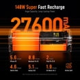 thumbnail image 2 of Batería externa AOHI 27600 mAh 240 W con 140 W PD 3.1, color gris, 2 of 9