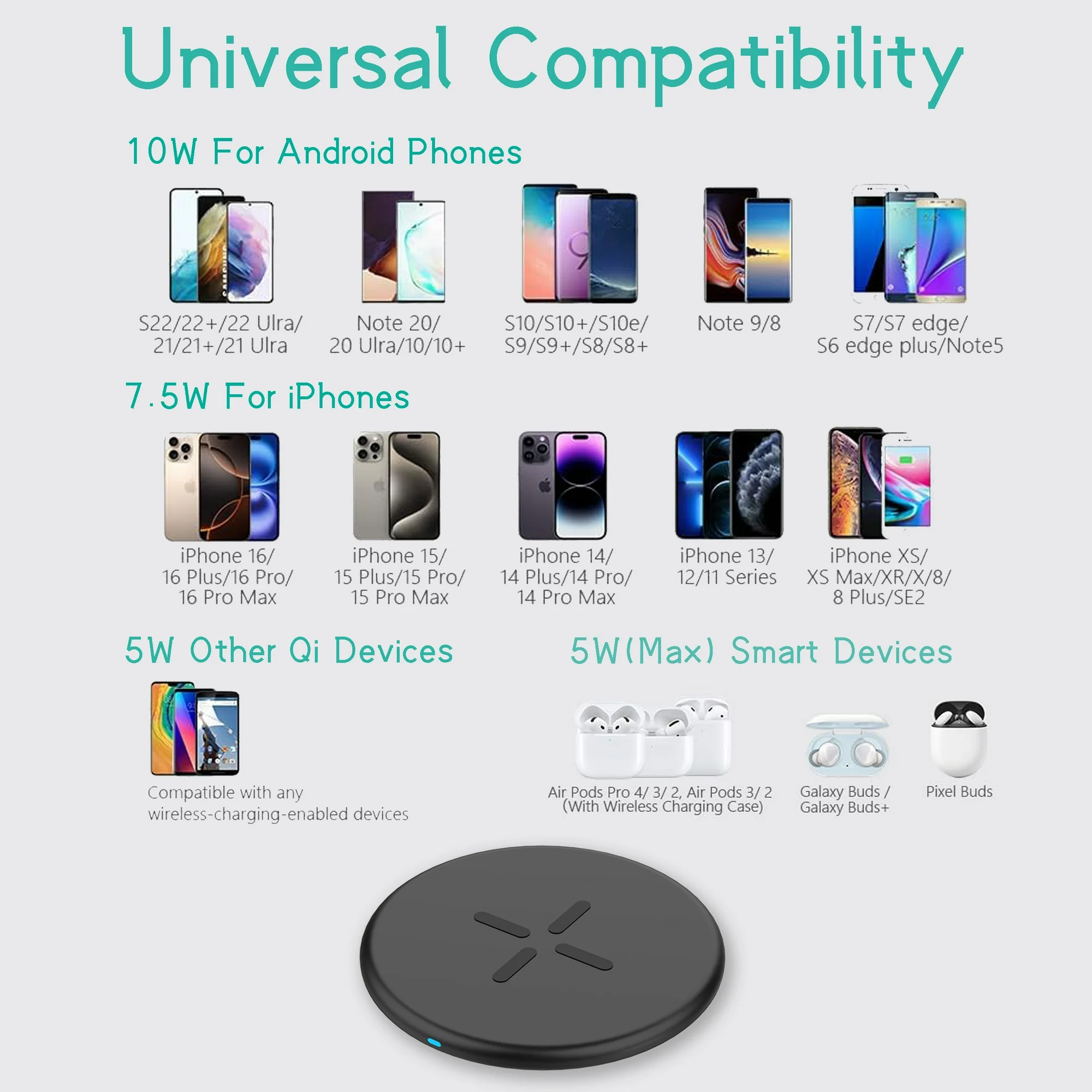 onn 10W Qi Certified Wireless Charging Pad with 5ft Cable photo 8