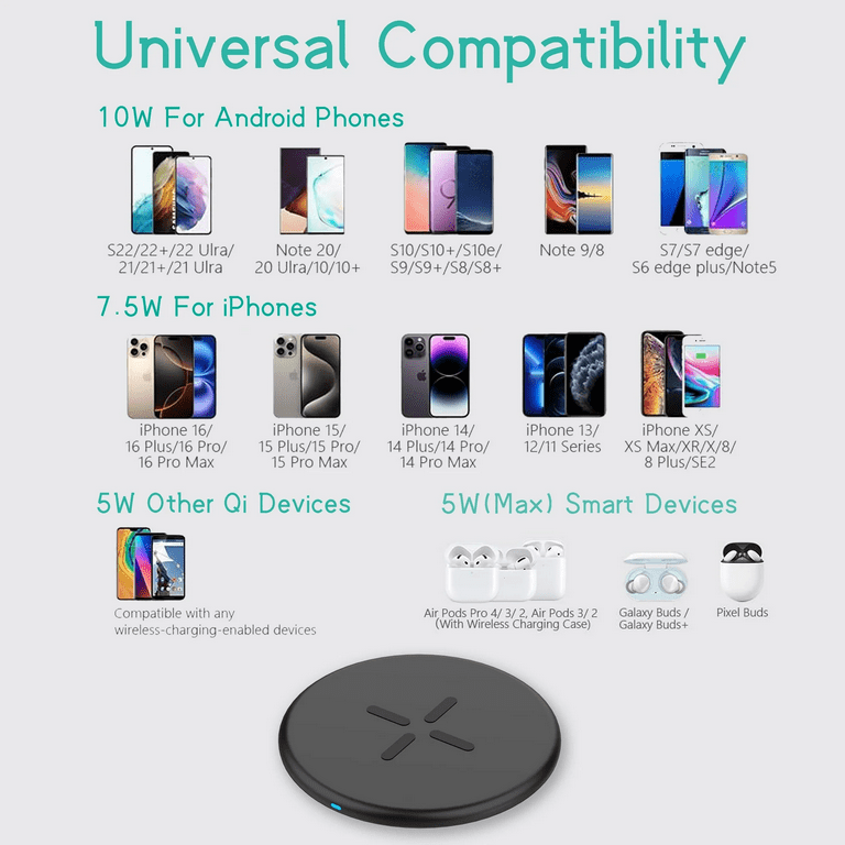 Onn+ 10W Wireless Charging Pad, Qi Compatible, with 5ft USB-C