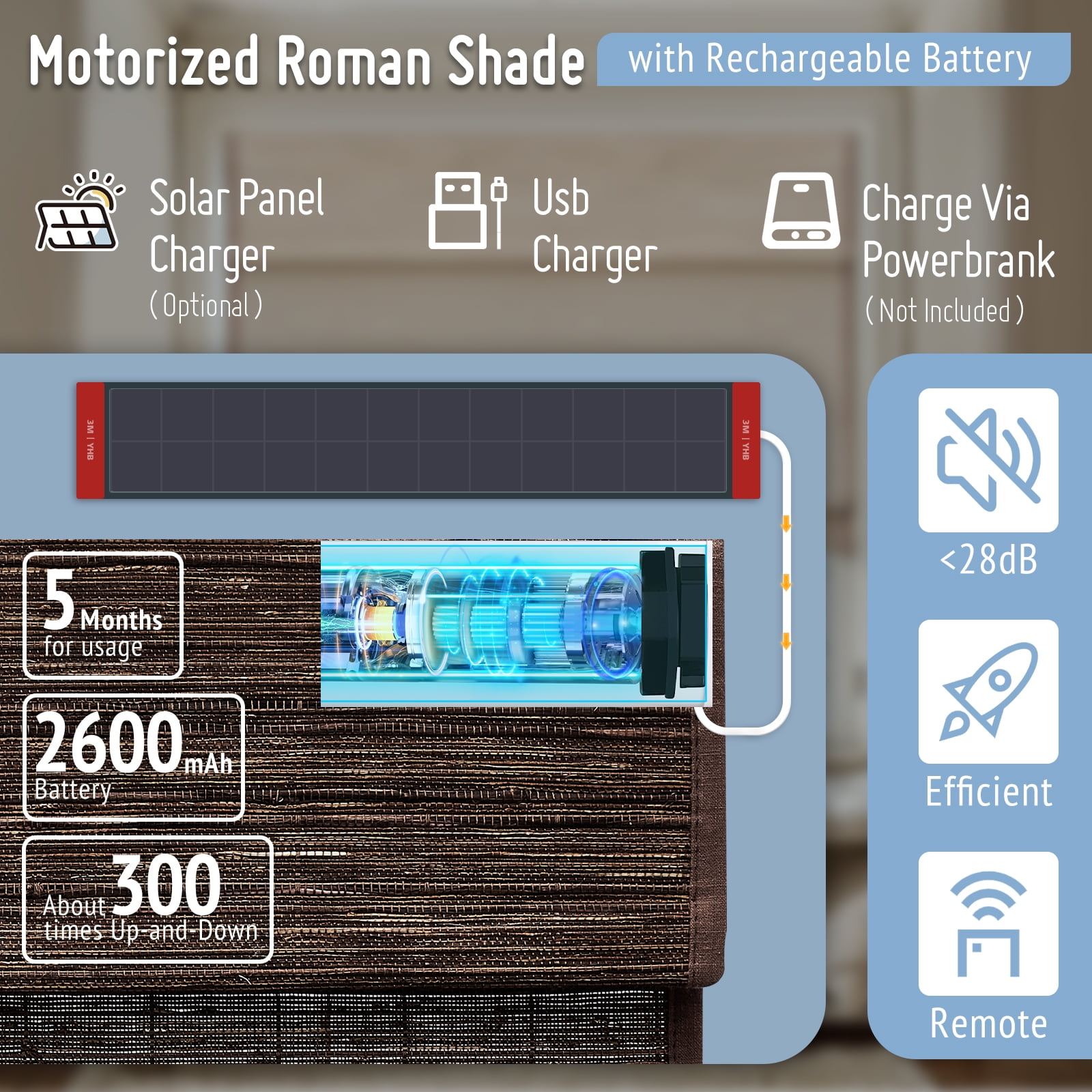 Keego No Drill Motorized Roman Shades Natural Fabric Rechargeable Electric Window Blinds Remote Control Room Darkening Window Treatment - Coffee (with Linen, Block 40%-50% Light) - 51"W x 56"H