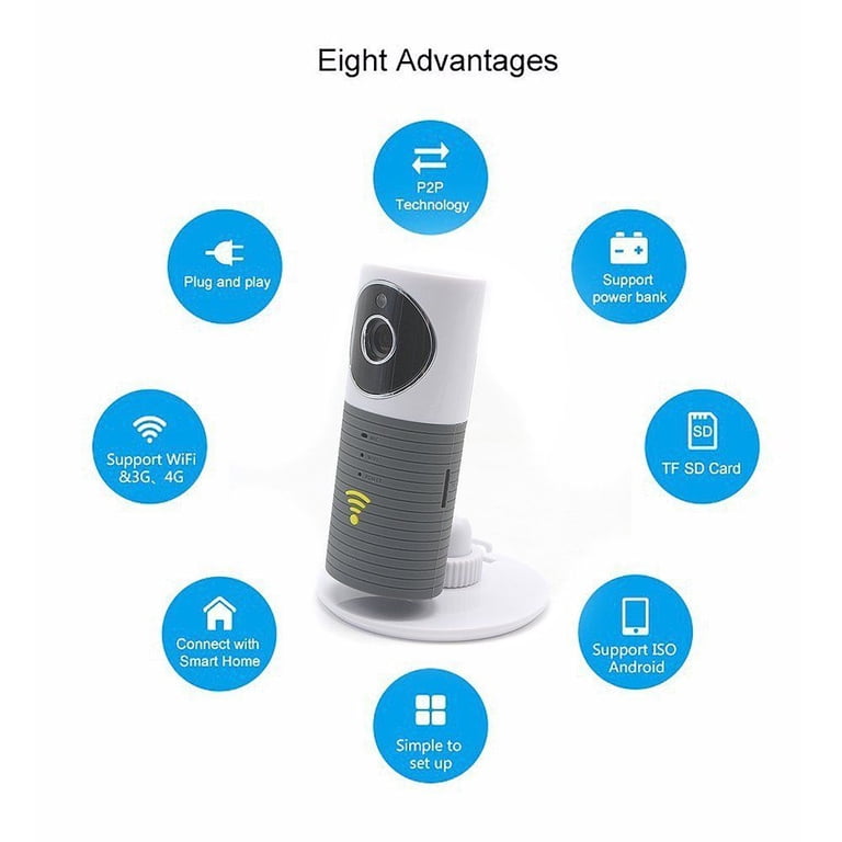 Clever Dog Camera Sd Card | ppgbbe.intranet.biologia.ufrj.br