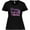 AB-Black, variant on Purple Happy Birthday Mom Women's Plus Size T-Shirt