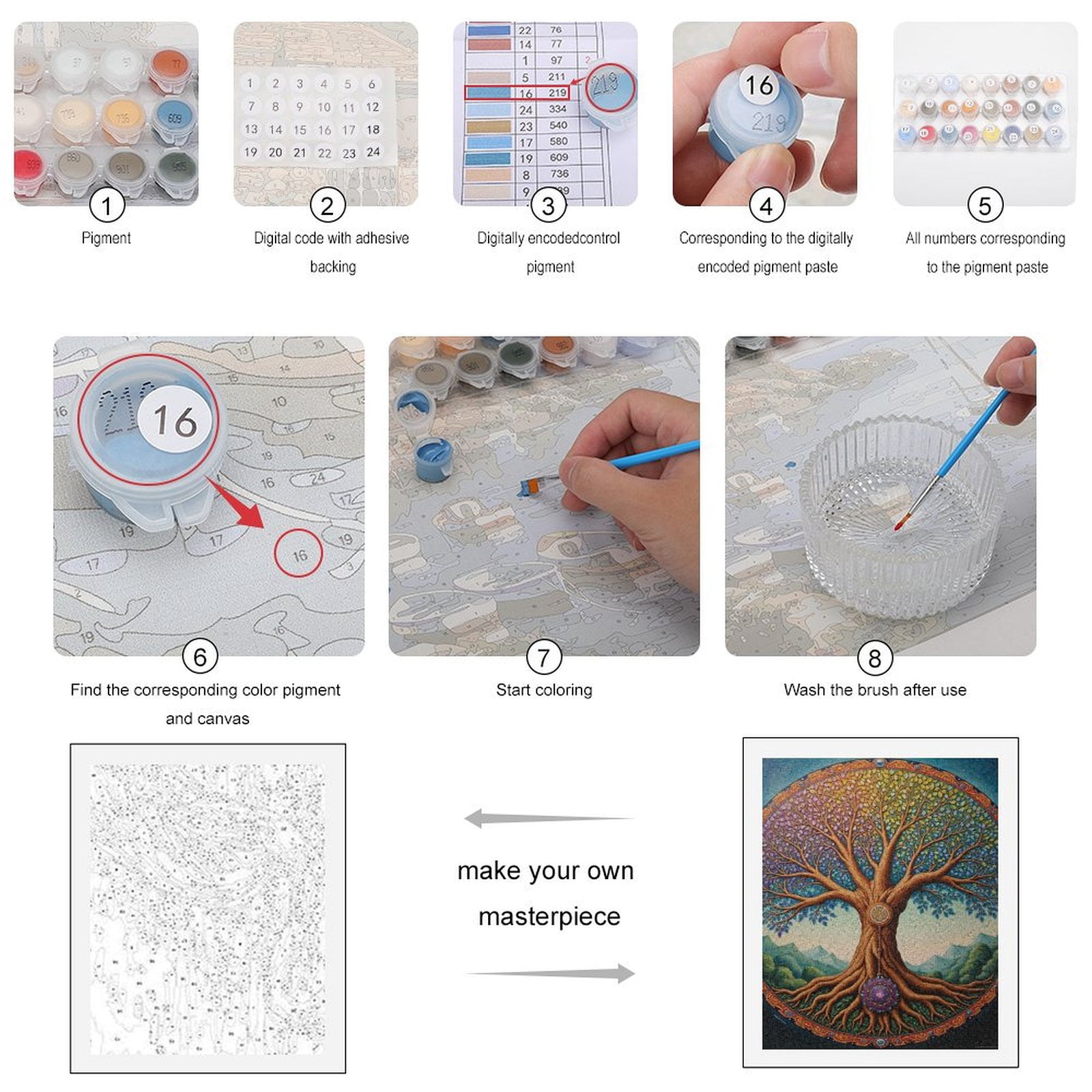 Paint by Numbers Kit for Adults, Tree Of Life Vibrant Colorful Art Paint by Numbers, Easy Paint by Numbers Kit for Adults Beginner, DIY Adult Paint by Number Kits on Canvas, Home Decor