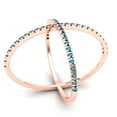 thumbnail image 2 of Statement Engagement Ring for Women - 0.245ct Simulated Turquoise in 18K Rose Gold Promise Ring, 2 of 6