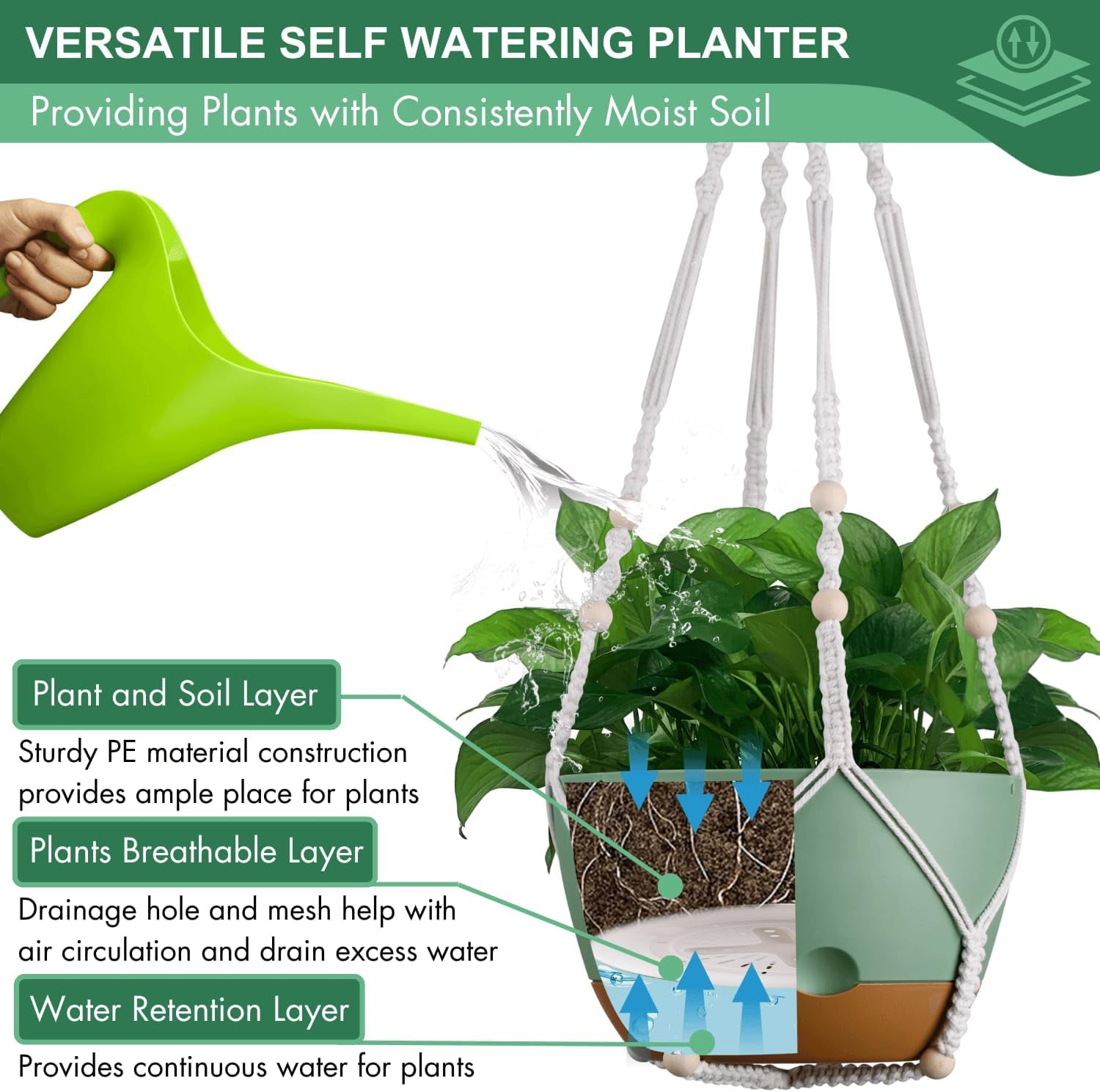 Diigabo 3-Pack 8-inch Self-Watering Hanging Planters with Macrame Hanger Indoor Plastic Plant Pots with Drainage Hole&Saucers Flower Baskets for Outdoor Garden Home Ceiling Decor(Green)