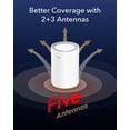 thumbnail image 4 of Sistema Mesh Wi‑Fi 6 Cudy AX3000 de 270 m², 2.5G, paquete de 3, 4 of 9