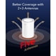 thumbnail image 4 of Sistema Mesh Wi‑Fi 6 Cudy AX3000 de 270 m², 2.5G, paquete de 3, 4 of 9