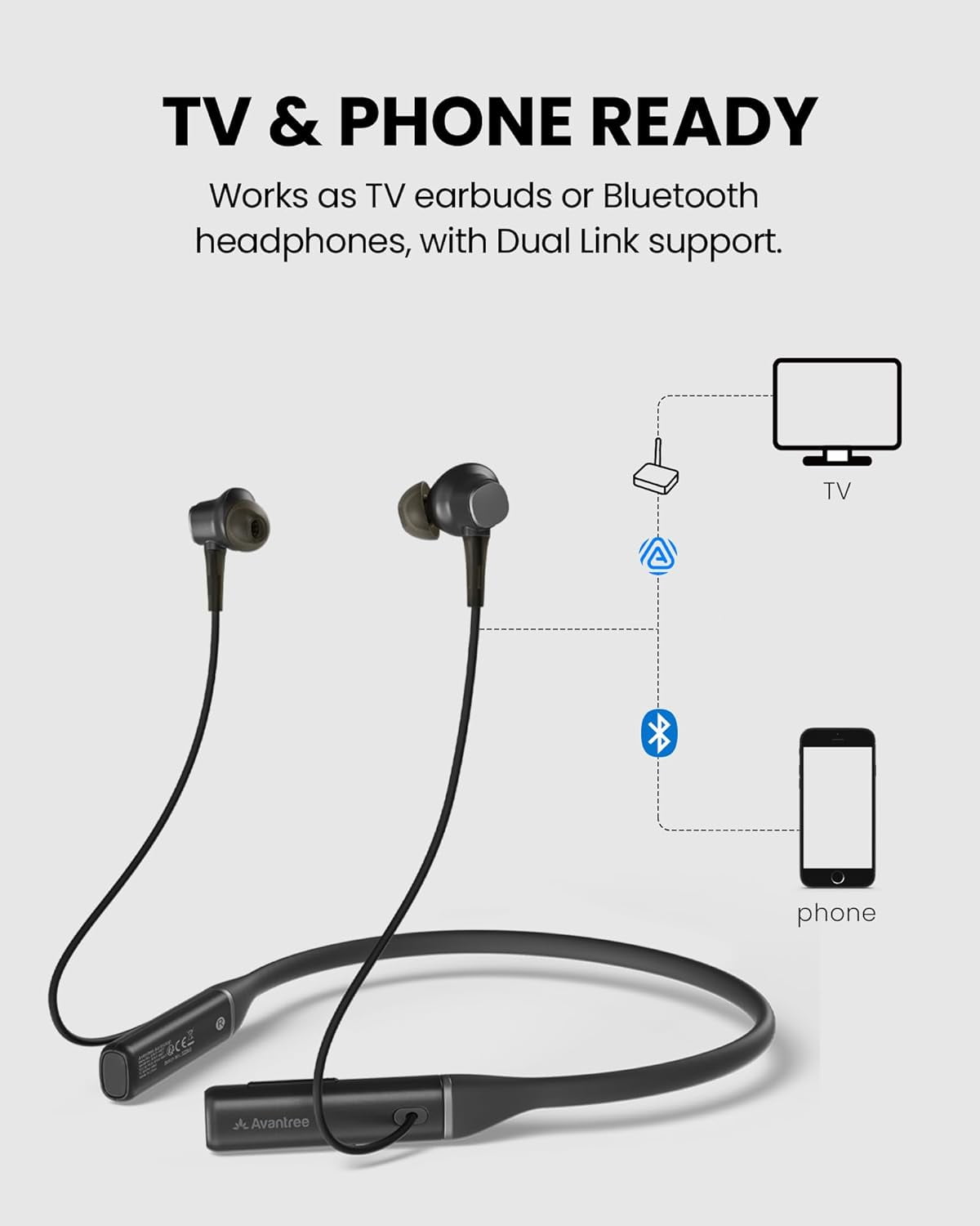 Avantree Loop Dock - Wireless Auracast TV Neckband Earbuds with Charging Dock