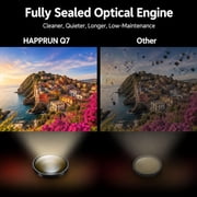 HAPPRUN Official Licensed Google TV Projector with WiFi and Bluetooth, Supported 4K Smart Projector with Dolby Audio, Auto Focus & Keystone, Built-in Streaming Apps, 2000 ANSI Lumens Movie Projector