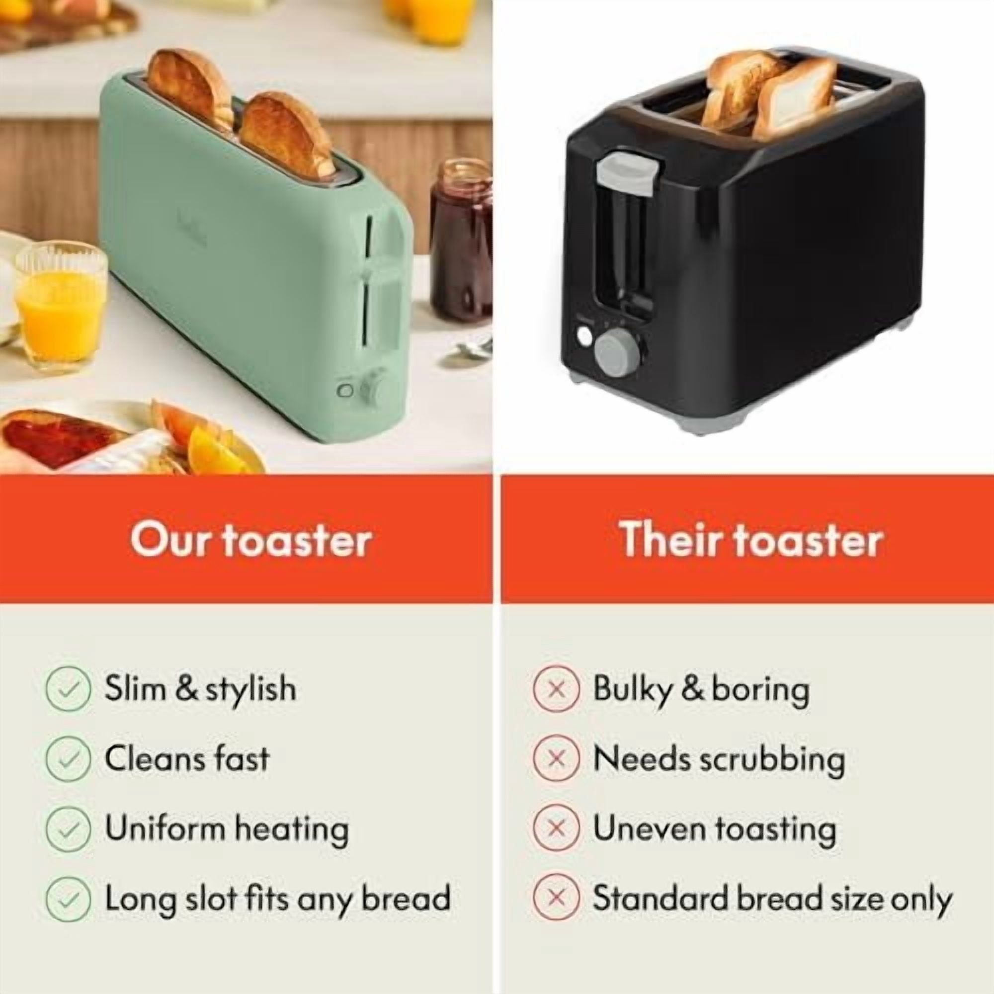 2 Slice Slim Toaster, Fits-anywhere™ Kitchenware, 6 Setting Shade Control with Reheat & Cancel Buttons, Fits Sourdough, 10” Long Slot, Anti Jam & Auto Shutoff, 900 Watt, Seaglass