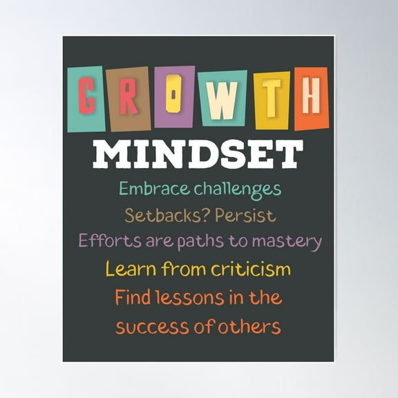 Motivational Growth Mindset Quote School Classroom Teacher Poster Wall Art, Modern Wall Decor For Living Room Bedroom, 8x12 UNFRAMED