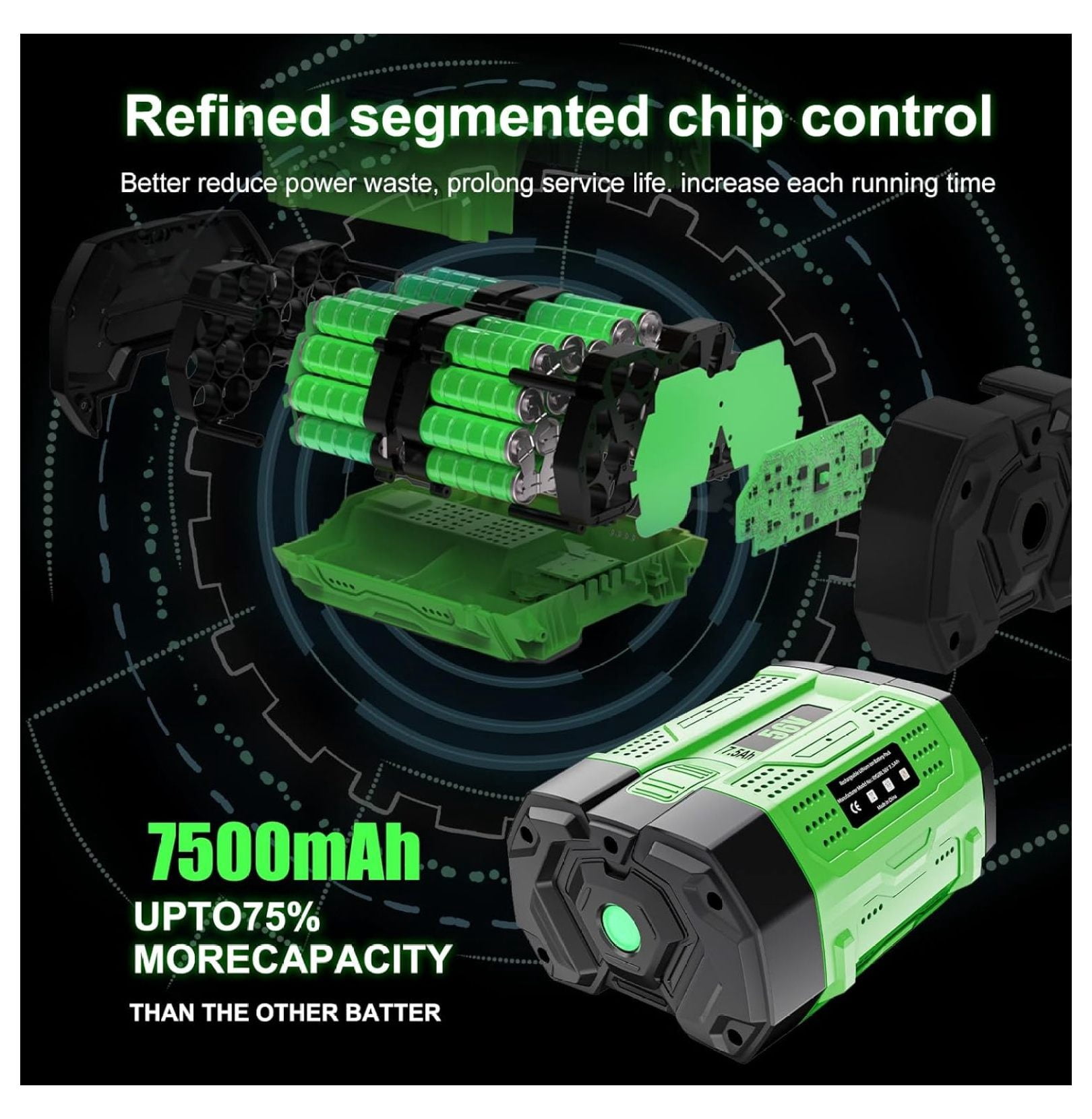 56V 7.5Ah EGO Battery Replacement - 7500mAh Lithium BA2800 BA4200 for EGO 56 Volt Power Tools CS1604 CS1804 LB6504 HT2400