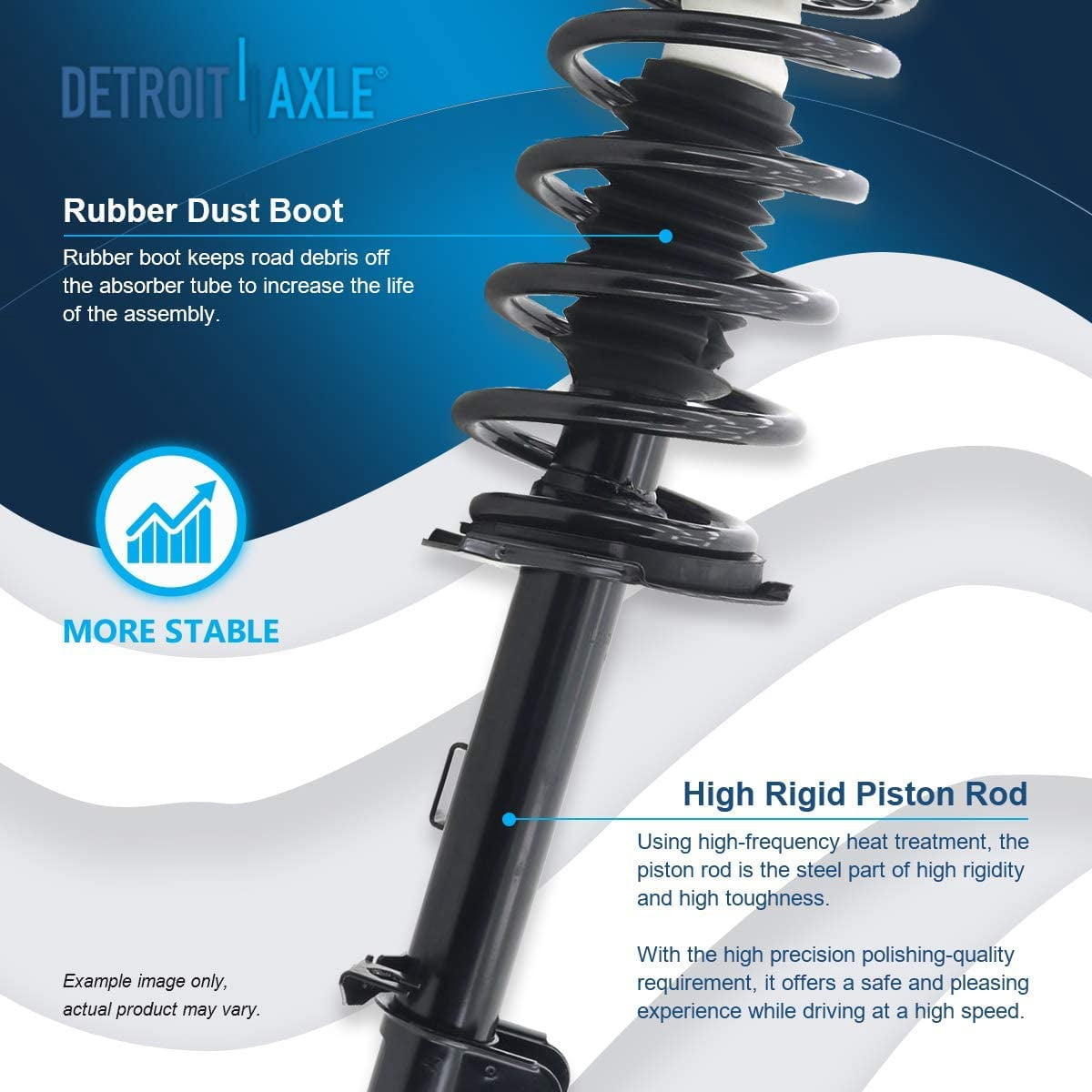 Detroit Axle - Front Strut kits for 2001-2012 Ford Escape 2001-2011 Mazda Tribute 05-11 Mercury Mariner Complete 2 Struts w/Coil Spring 2005 2006 2007 2008 2009 2010 Replacement Ready Struts Assembly