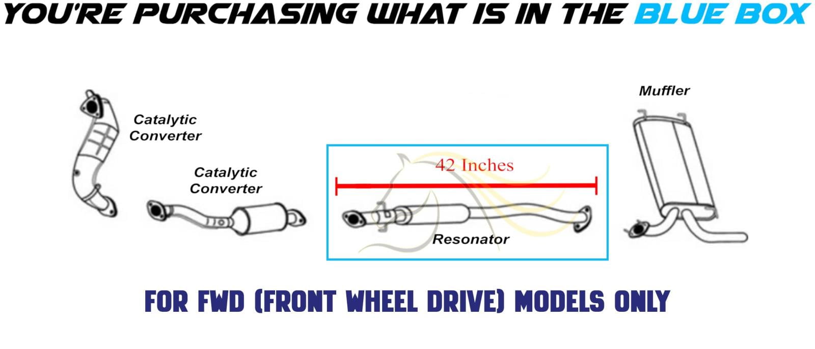 Direct Fit Resonator Exhaust Pipe Compatible for Nissan Juke 2011-2015 1.6L
