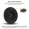 thumbnail image 5 of Empava 1 Piece Range Hood Replacement Non-Ducted Charcoal Carbon Filters for Empava Model# 30RH15F, 30RH16F, 5 of 5