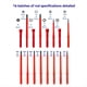 thumbnail image 2 of Juego de Destornilladores para Electricistas con Aislamiento, Destornilladores Magnéticos Reemplazables, Herramientas para Reparar Electrodomésticos, 2 of 5