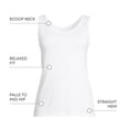 thumbnail image 4 of Lands' End Women's Petite Cotton Tank Top, 4 of 5