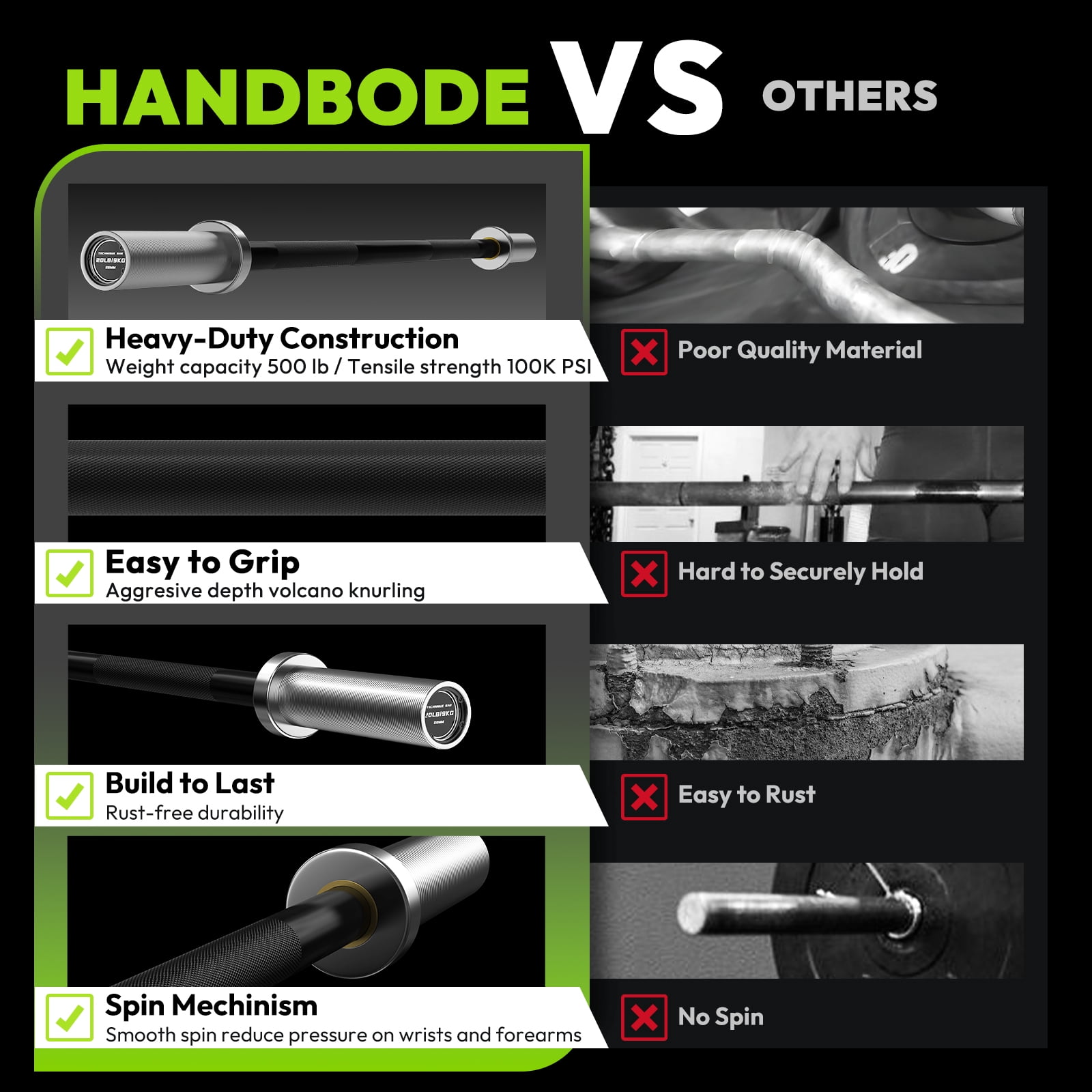 HANDBODE Olympic Barbell Bar 4 ft Weightlifting Bar for Powerlifting, Bench Press, Deadlift, Squat - 500 lb Capacity, Home & Gym Strength Training, Black & Silver