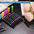 thumbnail image 4 of Uxcell Liquid Chalk Markers, 6Pcs Whiteboard Markers Fine Tip Dry Wipe Pens Colorful Wet Erase Chalk for Whiteboard LED Note Board Blackboard Planning Glass, Yellow, 4 of 6