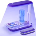 thumbnail image 1 of Luz UV Resiners para Resina, Recargable Inalámbrica de Doble Cara, 1 of 8